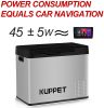 KUPPET Portable Refrigerator/Fridge 20Qt, Vehicle Refrigerator - Car Freezer, Dual Temperature Electric Cooler for Camping, Beach Party, Travel, Picni