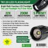 TK120 Professional LED Flashlight Kit with Batteries & Charger