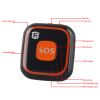 V28 Mini Smart Kids GPS Tracker Two Way Audio Communication Talking Clock SOS Geo-Fence Historical Route Playback Fall Alarm